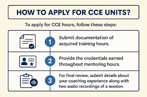 How to Apply For CCE Units
