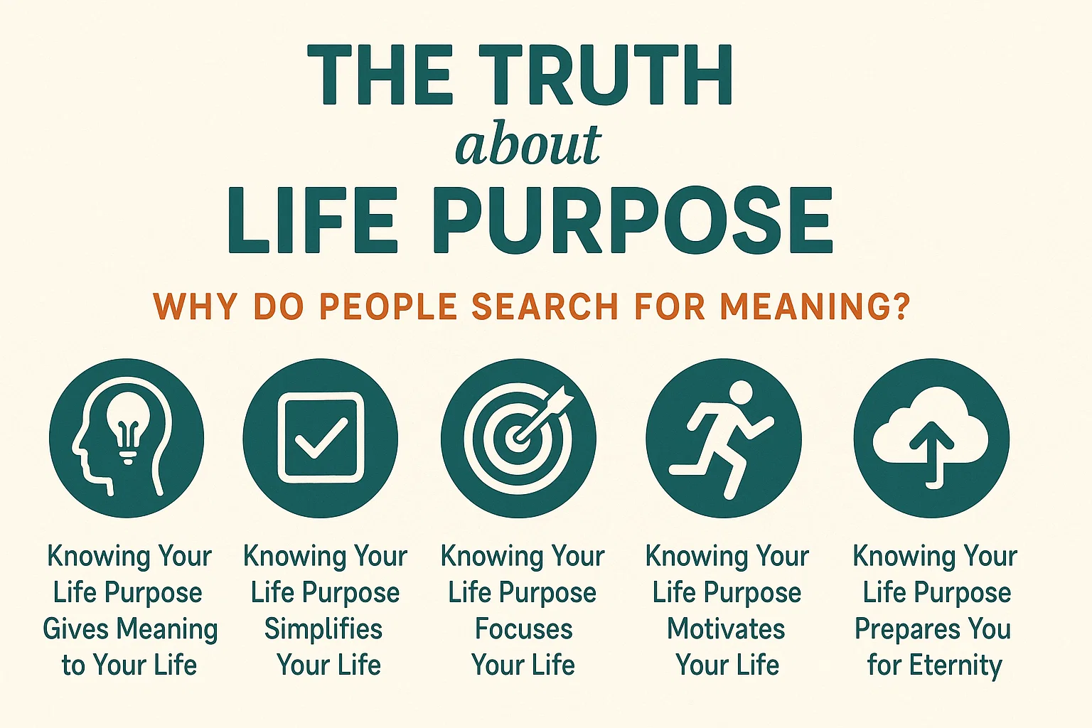 What is life purpose? Image