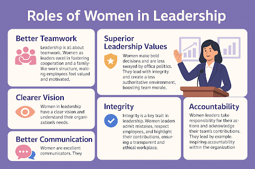 Women in Leadership Image