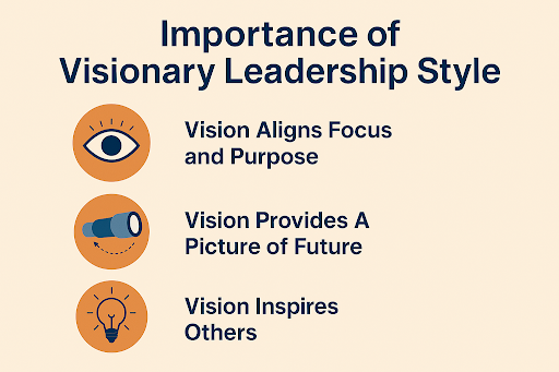 Visionary Leadership