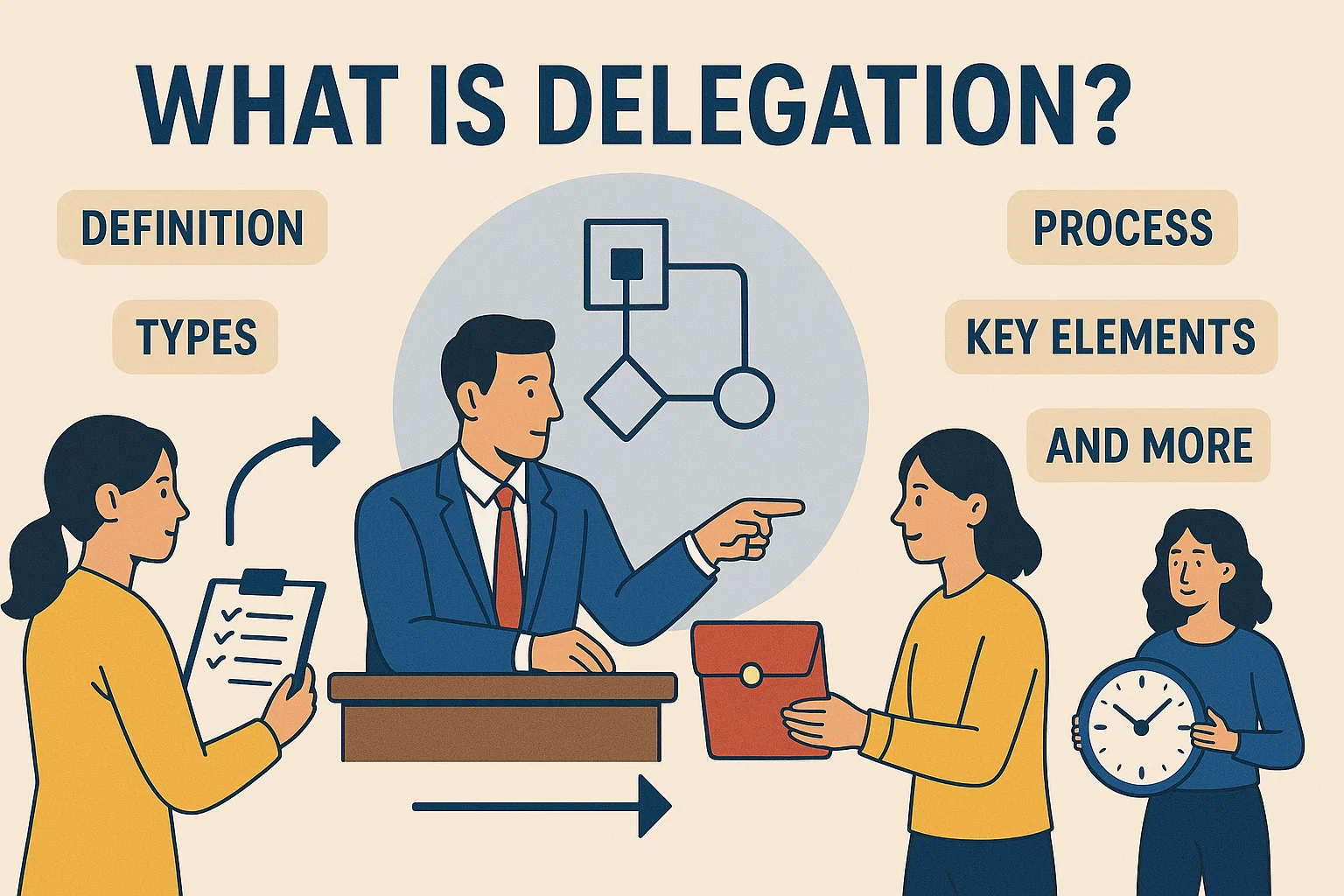 Delegation Image